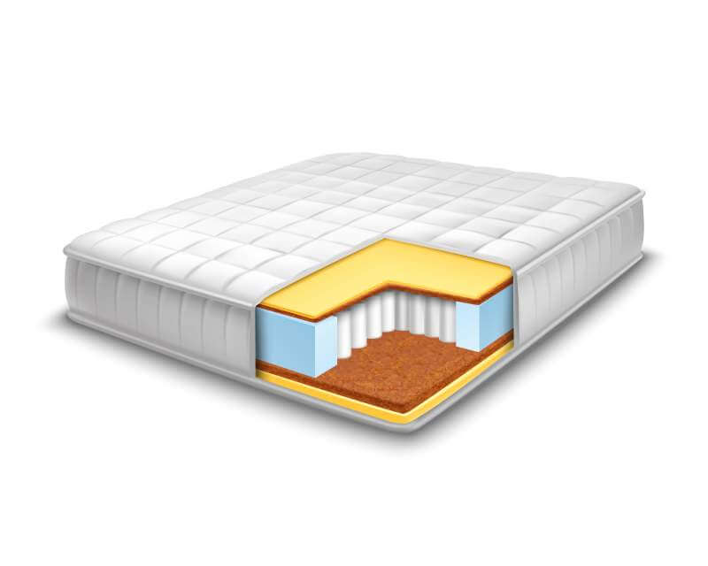 better bedding galway mattresses